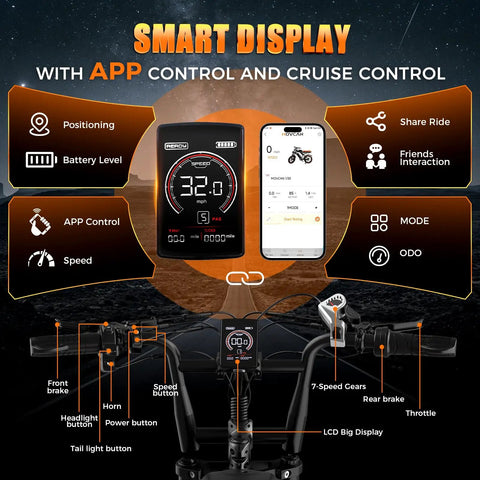 Smart app display on Beast Mode Dual Motor Electric Bike For Adults With 4000W Peak Power showing speed and controls.