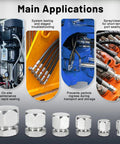 Visual guide of All In One Pro Grade Heavy Duty 72 Piece Hydraulic JIC Plug And Cap Kit With 37 Degree Flare Fittings applications.