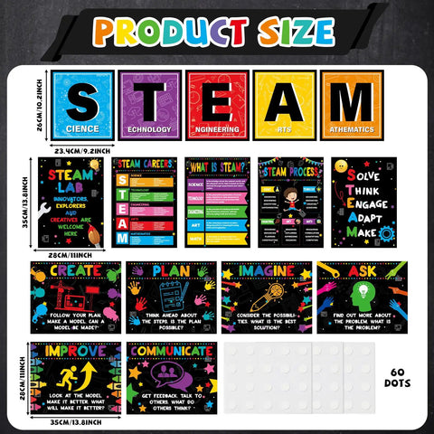 16 Piece STEAM Science Poster Set For Classrooms With Adhesive Dots And Eye Catching STEAM Banner Includes 16 Motivational Posters