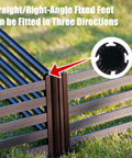 Top Shelf Outdoor Balcony Guardrail With Custom Length Aluminum Panels Built Like A Tank For Patios Gardens And Retaining Walls. Straight angle fixed feet.