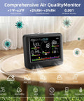 Indoor Air Quality Monitor For Home with CO2 Detector and PM Sensors on table displaying air quality metrics, silver.