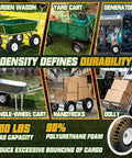 Durable 10 Inch Flat Free Solid Tire And Wheel Bundle Featuring Adjustable Hub Adaptors And 5 8 Bearing Bore showing various carts and a generator.