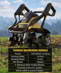 Powerful 13.5 Amp Electric Tiller Cultivator With 18 Inch Wide Tilling, 6 Steel Tines displayed on grassy field