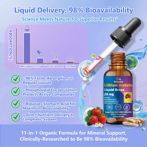 Lithium Orotate Liquid Drops 20mg 11 In 1 Mood Boost Formula With NAC Magnesium Ashwagandha L Theanine Vitamin D3 B6 B12 bottle with dropper.