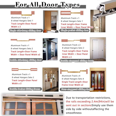 Upgrade Your Pad With This Heavy Duty Double Bypass Sliding Barn Door Hardware Kit Featuring Smooth Rolling Wheels A Rock Solid 30 Ft Dual Track Thick Aluminum Rails 8 Wheeled Hanger Bracket Supporting 440 Lbs Plus Sleek Silver Finish layout guide for different sliding door types and track configurations.
