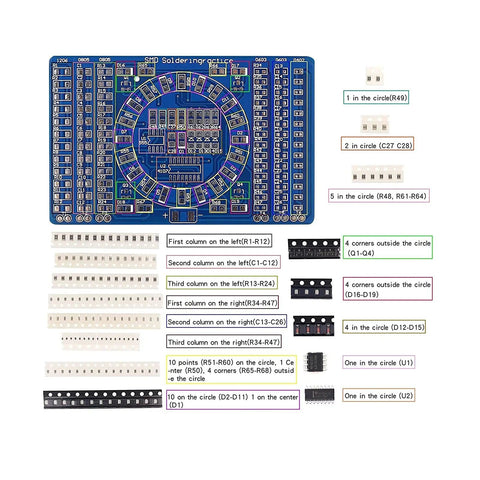 Three Pack SMD Soldering Practice Kit layout with labeled components for easy to hard SMT training on a blue board.