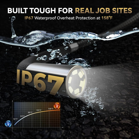 4 Way Articulating Borescope With Light, 5 Inch HD Endoscope Camera With 6 Adjustable LEDs, 5 Foot Flexible Probe For Automotive Engine Inspections And Hard To Reach Areas, IP67 waterproof