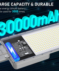Close-up of 400W Solar LED Parking Lot Light 6500K Waterproof showcasing 30000mAh lithium battery and LED panel