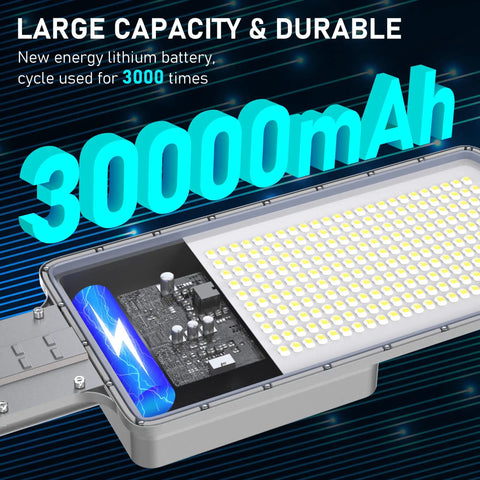 Close-up of 400W Solar LED Parking Lot Light 6500K Waterproof showcasing 30000mAh lithium battery and LED panel