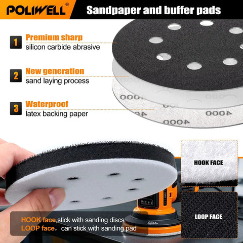 Close-up of 120 Pcs 5 Inch Sanding Discs Hook And Loop 8 Holes Wet Dry Grit with silicon carbide abrasive, showing hook and loop faces.