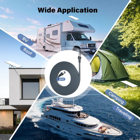 Wide application of Super Slim 20FT Flat Starlink Gen 3 Cable V3 for RV, home, and travel settings showcasing versatility.