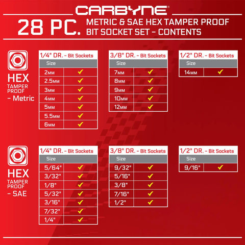 Tamper-Proof Hex Socket Set With 28 Allen Bits, SAE And Metric Sizes chart, showing socket sizes and types for each drive.