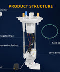 Fuel Pump Replacement For Ford F 150 And Lincoln Mark LT 2004 2008 With 4.6L 5.4L Engines and 2007 2008 4.2L 2WD and 2008 AWD Models Upgraded Fourth Generation Turbo Pump For Peak Fuel Pressure And Atomization structure with connector, corrugated pipe, compression spring, float, tank seal, level sensor.