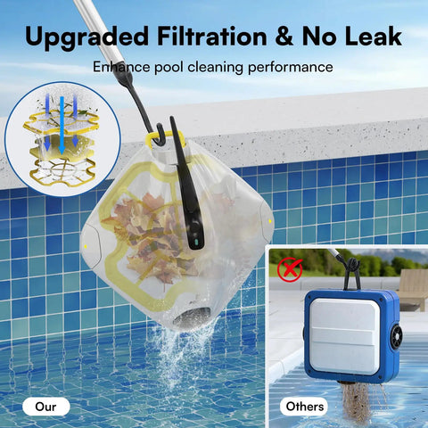 Cordless Robotic Pool Cleaner for Above Ground Pools with 40W suction shows filtration system in a backyard pool.