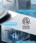 Countertop Ice Maker With 45 Lbs Per Day Output And Self Priming Water Supply Delivers Crystal Clear Ice Cubes In 13 Minutes, 24 Cubes Per Batch, Six Ice Thickness Levels, Stainless Steel Home Kitchen Bar Machine For Office showing stainless steel housing, ETL certification, and high-efficiency compressor.