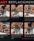 Steps for using Replacement Blade Kit For Original And E250 Wire Strippers Easy Install Durable High Performance Blades