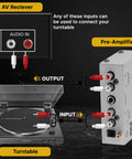 Ultra Compact Phono Preamp For Turntables And Audio Gear With RCA Input And Output A Tiny Yet Mighty Preamp For Record Players PP444