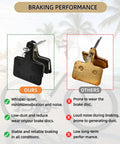 Top Shelf Resin E Bike Brake Pads Compatible With Lectric Xp 1 0 2 0 3 0 Xp Step Thru Xp Lite 1 0 showing performance comparison.
