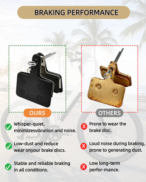 Top Shelf Resin E Bike Brake Pads Compatible With Lectric Xp 1 0 2 0 3 0 Xp Step Thru Xp Lite 1 0 showing performance comparison.