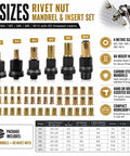 Metric Threaded Insert Kit With Replacement Mandrels For M3 M4 M5 M6 M8 And M10 Sizes Includes Rivet Nut Inserts For Quick Repairs And Strong Fasteners Perfect For Workshop Maintenance And DIY Fabrication Projects. 6 metric mandrels and brass rivet nuts shown