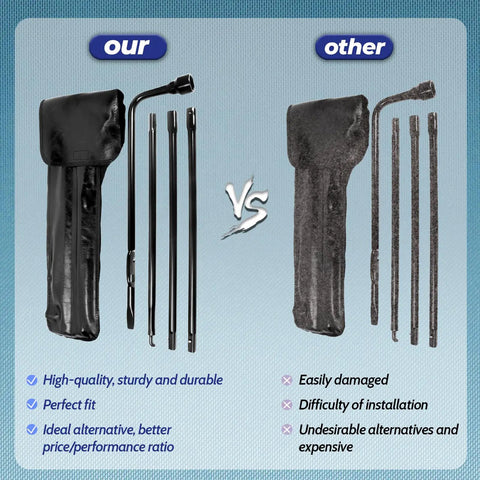 Comparison of Spare Tire Tool Kit With Jack Handle And Wheel Lug Wrench For Silverado Tahoe Suburban Sierra Yukon Escalade 1999 2019 2002 2018 Durable Heavy Duty Corrosion Resistant Construction Easy Storage Emergency Tire Change Kit