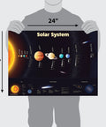 Triple Poster Learning Pack For Kids Featuring Solar System Poster, Laminated 18x24, showing planets and sun illustration