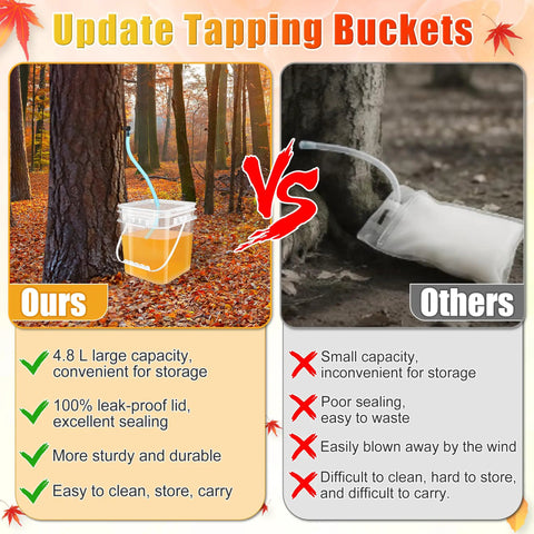 Ultimate Maple Syrup Tapping Kit with 4.8L bucket on tree, showcasing easy storage and leak-proof design versus inferior bucket.