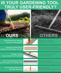 Comparison of Heavy Duty Bow Rake With 17 Tines And 55 Inch Adjustable Wooden Handle and standard rake in outdoor use