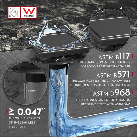 Six Inch Square Shower Drain Matte Black With Reversible Flange Cover And Tile Insert Grate Two In One Removable SUS304
