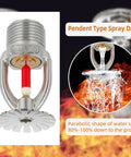Zero Drama Heavy Duty Brass Pendent Fire Sprinkler Heads Fast Action Water Spray 155 Degree Thermal Bulb with red glass