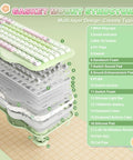 Gasket mount structure of Butter Smooth Milk Switch Wireless Mechanical Keyboard With 98 Key Layout And Full Number Pad.