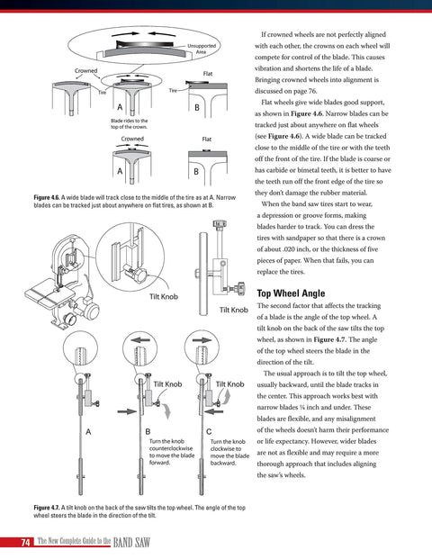 Master Your Band Saw Setup With This Straight Talk Woodworking Guide overview of blade alignment and tilt knob adjustments.