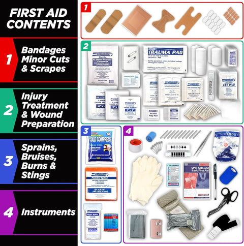 Rapid Care First Aid Kit contents with 300+ pieces: bandages, gauze, tapes, gloves, CPR gear; color-coded access