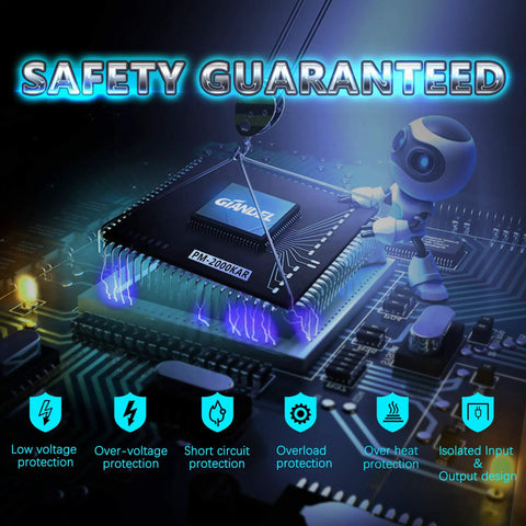 Badass 2000 Watt Power Inverter 12V DC To 110V AC With 4000 Peak Amps safety features illustration with robotic design.