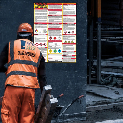 Must Have SDS MSDS Safety Poster for Worksites 24 x 33 Inch UV Coated Paper Easy To Read Hazardous Chemicals Handling Guide Quick Reference For Workers Durable Wall Poster For Shop Floors