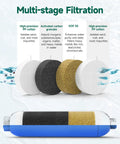 Image of multi-stage filtration process in RV Water Filter With Flexible Hose Protector, showing filter layers and materials.