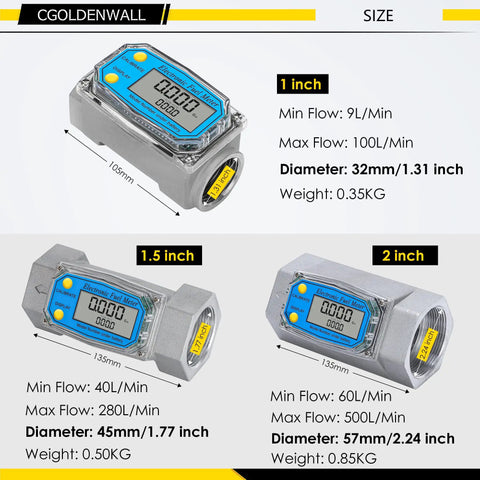 Size comparison of various turbine fuel flow meters, featuring 1-inch, 1.5-inch, and 2-inch models with digital readouts for diesel and kerosene.