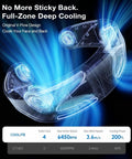 360 Degree Cooling Neck Fan With Turbo Airflow, Portable Foldable Neckband, 14 Hour Battery Life, Lightweight Outdoor Travel Companion, Must Have Gift For Men And Women, Blue, transparent view