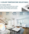 12 Pack 4 Inch Ultra Thin Dimmable LED Recessed Ceiling Light with 5 Color Temperature Switchable, living room display