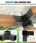 4 Pack Pergola Brackets And Post Bases For 4x4 Beams 3 Way Right Angle Corner Brackets With Sunshade Holes on wood beams