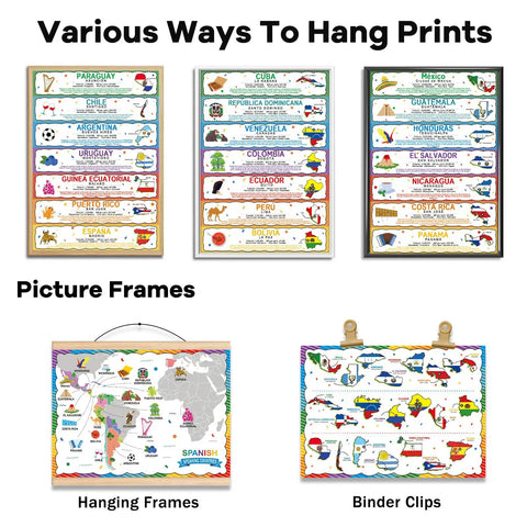 Five 12 By 18 Inch Spanish Speaking Countries Poster Set With Map For ESL Classrooms A Must Have Go To Visuals poster hanging options