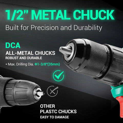 Close-up of 1/2 inch metal chuck on a 20V Brushless Cordless Hammer Drill With Impact Delivers 492 Inch Pounds Of Torque Half Inch All Metal Keyless Chuck Eighteen Plus 1 Plus 1 Clutch Variable Speed Zero To 450 And Zero To 1800 RPM Compact Design With Two Ah Battery And Charger, showing durability comparison with plastic chucks.