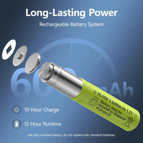 Rechargeable battery system used in Solar Powered Pillar Candles Set Of 4 3.25 Inch By 6 Inch Waterproof LED Flameless Dusk To Dawn Outdoor Candles