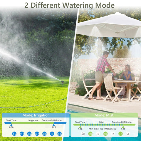 WiFi Sprinkler Timer 3 Zone With Alexa And Google Assistant Compatibility showing irrigation and mist modes in a garden and patio