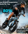 Rider on Beast 1400W Peak Electric Bike For Adults With Full Suspension 30 MPH Top Speed 48V 13Ah on mountain trail