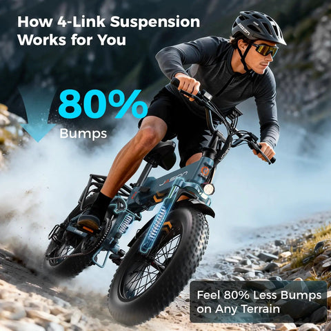 Rider on Beast 1400W Peak Electric Bike For Adults With Full Suspension 30 MPH Top Speed 48V 13Ah on mountain trail