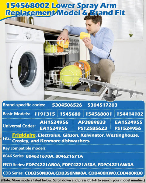 Man loading dishes into dishwasher with 154568002 Lower Spray Arm Replacement Kit model and brand information