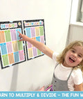 Child pointing at Multiplication And Division Chart Poster Set Laminated Math Posters 1 Through 12 on classroom wall.
