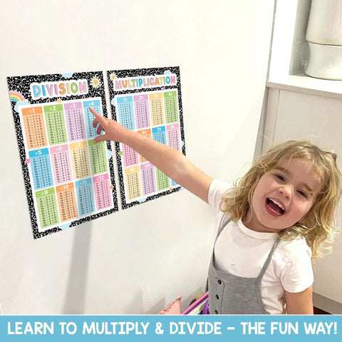 Child pointing at Multiplication And Division Chart Poster Set Laminated Math Posters 1 Through 12 on classroom wall.