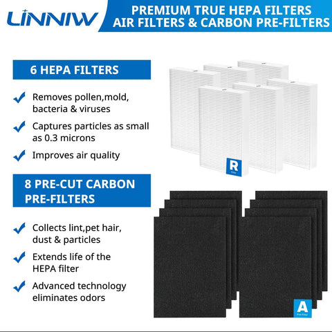 HEPA Filter R Replacement Kit for HPA Series Air Purifiers Includes 6 HEPA Filter R Units and 8 Activated Carbon Pre Filters